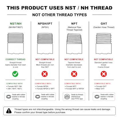 2" x 100 FT EPDM Rubber Single Jacket Fire Hose, NST/NH - size: 2" x 100 FT