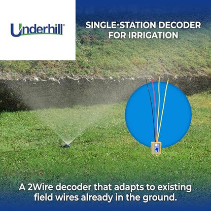 Underhill Sprinkler Irrigation System, Single-Station Decoder, Controllers, Valve Box, Lawn Garden, TW-TK-DEC-01 - style: Single Station Decoder