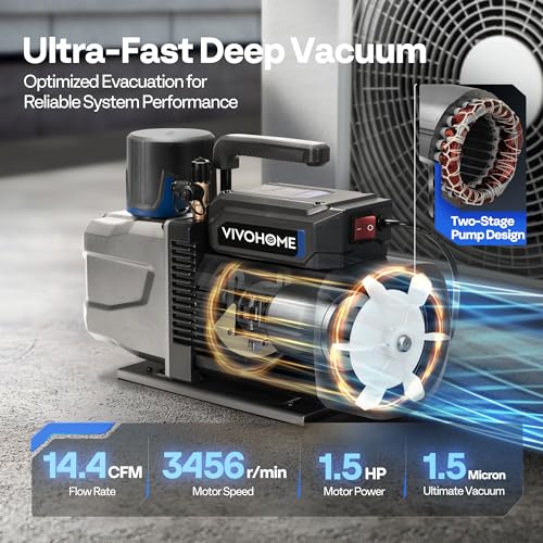 VIVOHOME A2L 1.5 HP 14.4CFM 2 Stage AC Vacuum Pump and Manifold Gauge Set - size: 14.4 CFM