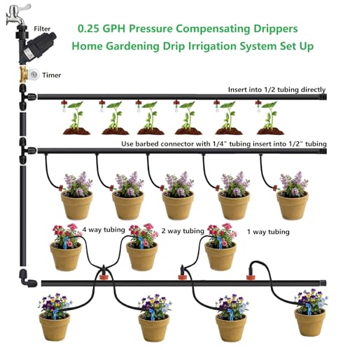 0.25 GPH Pressure Compensating Drippers for Irrigation System,25 Pack - size: 0.25 GPH 25PCS