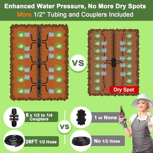 Drip Irrigation Kit for Garden, Quick-Connect Plant Watering System 150FT - size: 150FT