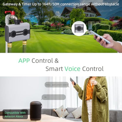 WiFi Sprinkler Timer 2 Outlet APP Control via 2.4Ghz for Garden - style: WIFI 2 outlets