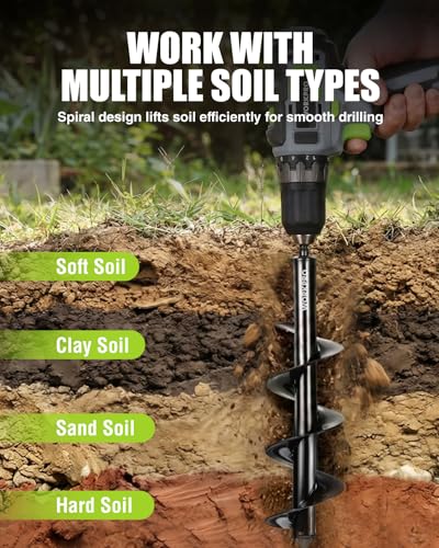 WORKPRO 2PC Auger Drill Bit Set for Planting – 1.6 x 16 Inch & 3.5 x 16 Inch