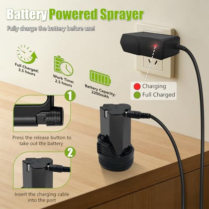 Battery Powered Backpack Sprayer 3 Gallon, Electric Garden Sprayer in Lawn