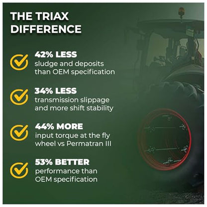 TRIAX Agra UTTO XL GL-4 Synthetic Blend Tractor Hydraulic, Transmission, Differential Fluid - All OEM Compatible with John Deere, Kubota, Massey Ferguson, CAT, and More (1 Gallon) - size: 1 Gallon
