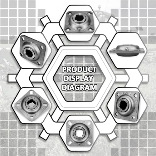 FD209RM 1-1/8" Square Bore Disc Harrow Flange Bearing for Farm Machinery
