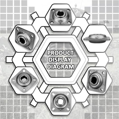 FD209RM 1-1/8" Square Bore Disc Harrow Flange Bearing for Farm Machinery