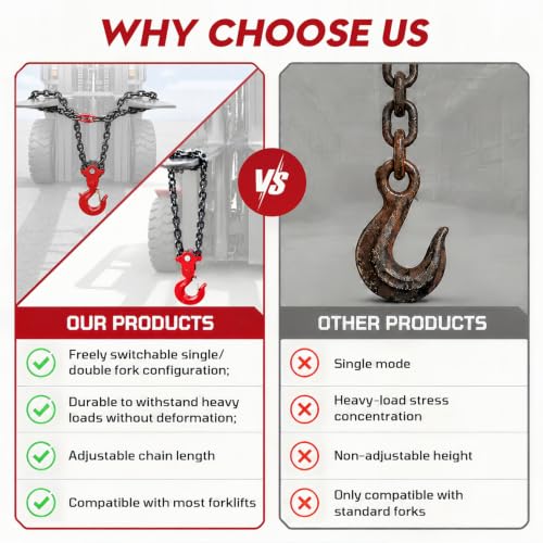 Forklift Lifting Hook 6600LBS, 360° Swivel, G80 Steel Forklift Attachment