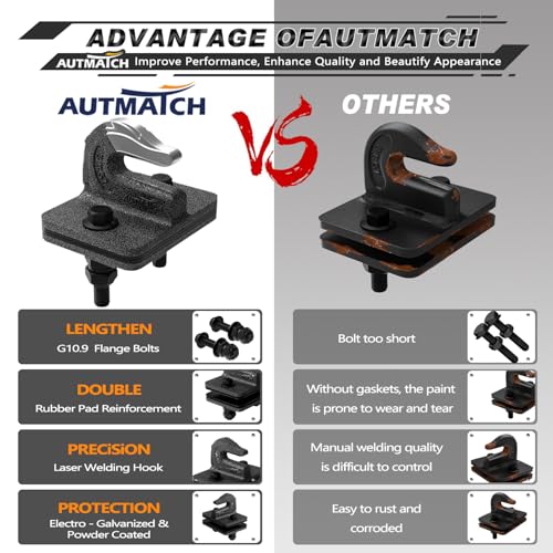 AUTMATCH Tractor Bucket Grab Hook 3/8" (2-Pack) Grade 70 Drop Forged Steel - color: Grainstone