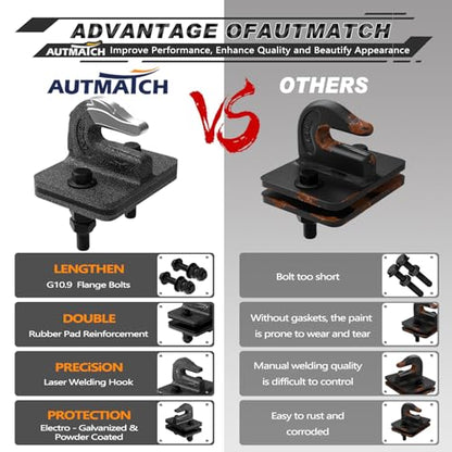 AUTMATCH Tractor Bucket Grab Hook 3/8" (2-Pack) Grade 70 Drop Forged Steel - color: Grainstone