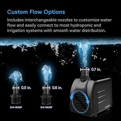 AC Infinity 850 GPH Submersible Water Pump (3218 L/H 36W). - size: 850 GPH