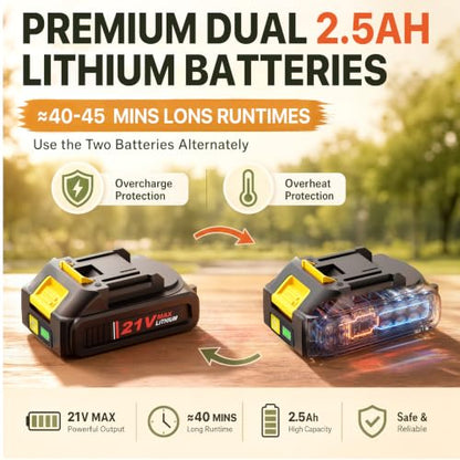 ALSO GO 21V Cordless String Trimmer,2.5Ah Battery Powered with Fast Charger - color: Yellow