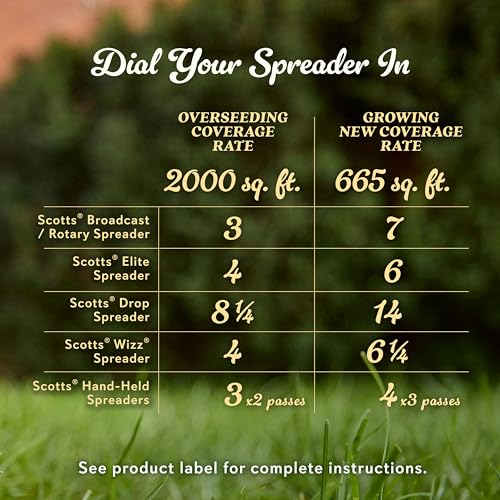 O.M. Scott & Sons Bermudagrass Grass Seed, 5 lbs. - color: Bermudagrass, size: 1 Pack