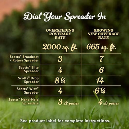 O.M. Scott & Sons Bermudagrass Grass Seed, 5 lbs. - color: Bermudagrass, size: 1 Pack