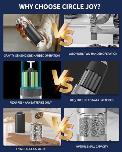 CIRCLE JOY Gravity Electric Salt and Pepper Grinder Set, Battery Powered Automatic Pepper Mills with Adjustable Coarseness, One Hand Operation, 176ml Large Container, Black - Includes 8 Batteries - color: Black Plus, size: Battery