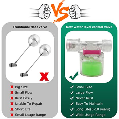 Transparency Water Float Valve, Water Level Control Water Tank Traditional Float Valve Upgrade (1/2“ SIDE) - size: 1/2“ SIDE