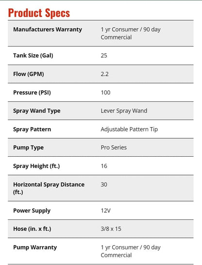 Fimco 5303153 Brush Buster 25-Gallon Spot Sprayer bundle with DU-MOST Walnut Hand Scrub Travel Size, 4oz, White