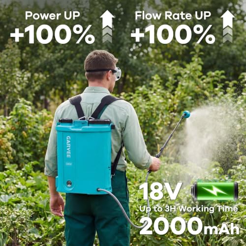 Garvee 2.64 Gallon Battery Powered Backpack Sprayer - size: 2.64 gal