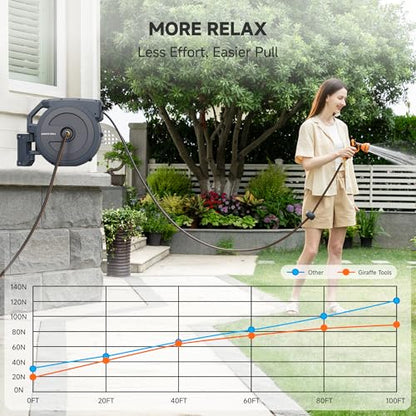 Giraffe Tools Retractable Garden Hose Reel 5/8" 90FT Wall Mount Auto Rewind - color: Dark Grey, size: 5/8‘’ 90 FT