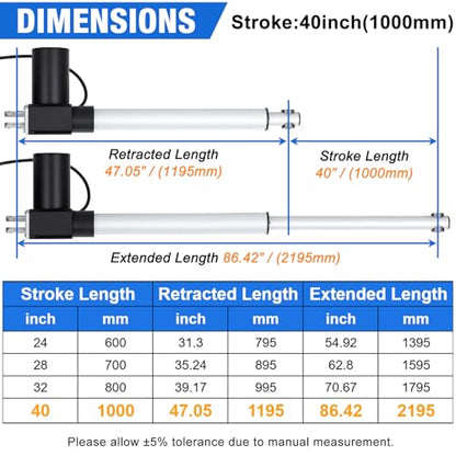 JQDML 40 Inch Stroke 1700 lbs Heavy Duty Linear Actuator 12V - size: 40"