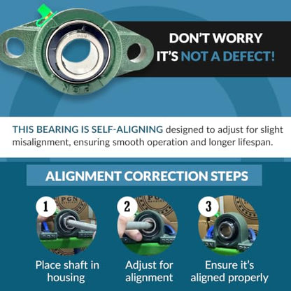 PGN UCFL205-16 (2 Pack) 2-Bolt Flange Bearing 1" Bore - size: 2, style: UCFL205-16