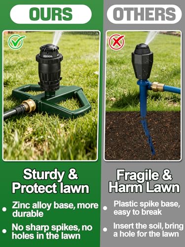 Acostop Sprinklers for Yard with Sturdy Zinc Alloy Base