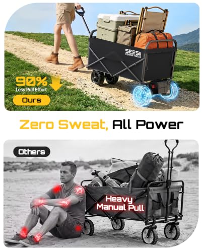 SEESII Electric Wagon Cart with 2 x 4.0Ah Batteries, 330Lbs