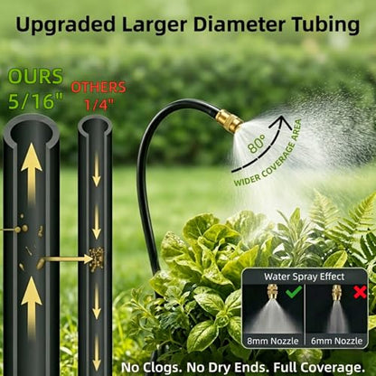 40FT Drip Irrigation Kit, 13 360° Copper Nozzles, Garden Watering System - size: 40FT