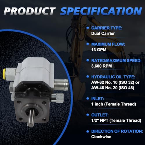 2-Stage Hydraulic Log Splitter Pump 2-Carrier Maximum Flow Rate 13 GPM - size: 13GPM