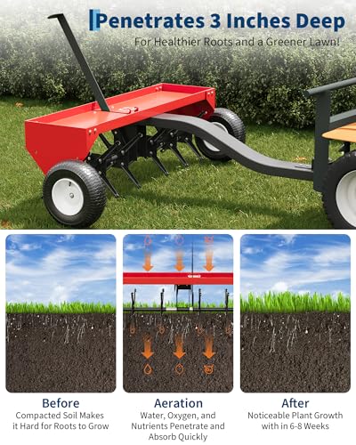 40" Tow Behind Lawn Plug Aerator with Universal Hitch, Red - color: Red-40 Inch