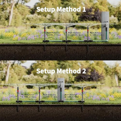 Flexible Sprinkler System, Above Ground DIY Irrigation Kit - color: 3Pack+30Ft