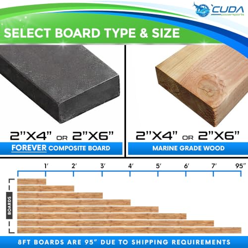 CUDA Carpeted Trailer Bunk Boards Pair (2x4) 2Ft Long - Custom Made - size: COMPOSITE-2x4x2Ft
