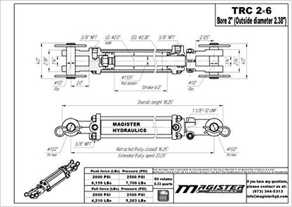 Double Acting Hydraulic Cylinder - AG Tie-Rod Hydraulic Cylinder 2500 PSI Agriculture Standard 2" bore 6" Stroke (2x6) - size: 6" Stroke, style: 2" Bore