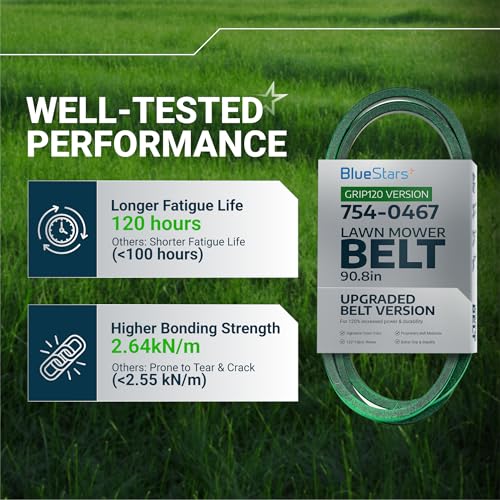 [Upgraded Grip120] BlueStars 954-0467A Lower Drive Belt 5/8" x 90.8" - size: 754-0467, style: Grip120