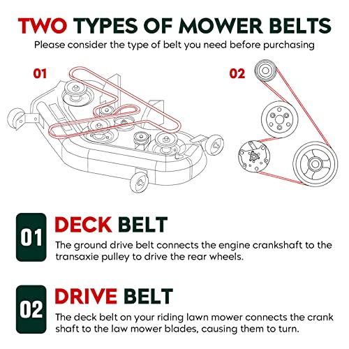5/8" x 111.25" Mower Deck Belt for John Deere M110313 M154958 LX280