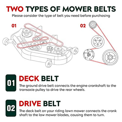 5/8" x 111.25" Mower Deck Belt for John Deere M110313 M154958 LX280