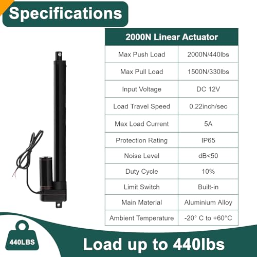 JQDML 28 Inch Stroke Linear Actuator 12V 440 lbs Heavy Duty IP65 Waterproof - size: 28"