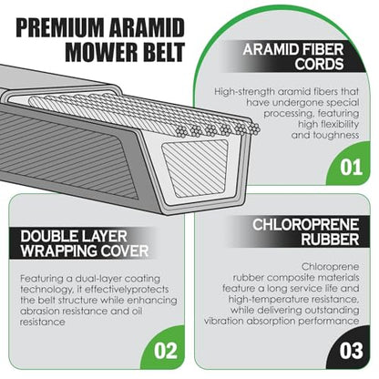 M154958 Secondary Deck Belt Fit for John Deere 48C Deck, Aramid Cord - size: 0.63" x 111.4"