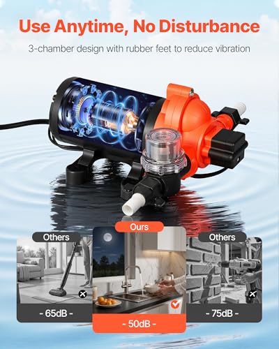 VEVOR Water Pressure Pump, 110V AC 4 GPM, 3-Chamber On Demand Electric Diaphragm Water Transfer Pump, 45 PSI Max Pressure, Automatic Pressure Switch, for Home Kitchen Garden Irrigation Car Washing - size: 8.96 × 5.14 × 4.87 in