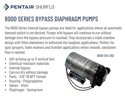PENTAIR SHURFLO 8000-544-250 Self Priming Bypass Diaphragm Pump, 12VDC Agricultural Sprayer Pump, 2.1 GPM 45 PSI, 3/8" FNPT Ports, Chemical Resistant Viton Valves, Farm Spraying & Water Transfer Pump
