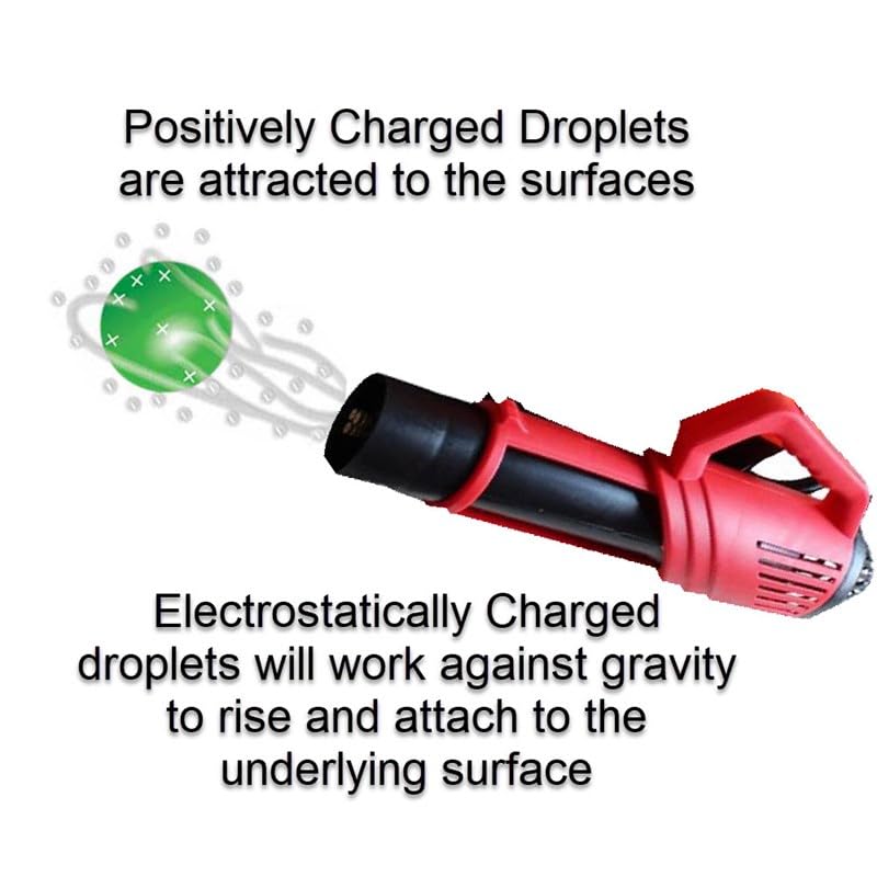 Electrostatic Backpack Sprayer 12v Battery Powered