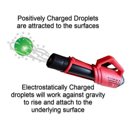 Electrostatic Backpack Sprayer 12v Battery Powered
