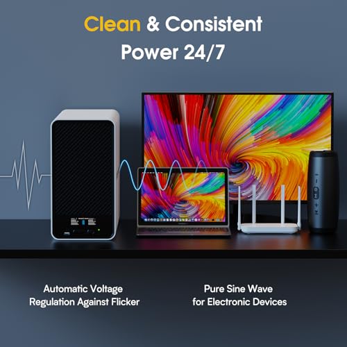 GOLDENMATE 2000VA/1600W Lithium UPS Battery Backup & Surge Protector, White - color: White, size: 2000va/1600w