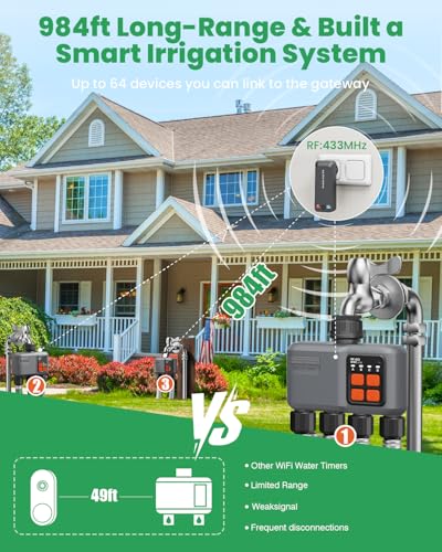 WiFi Sprinkler Timer 4 Zone, WiFi Smart Water Timer for Garden Hose - style: 4 Zone