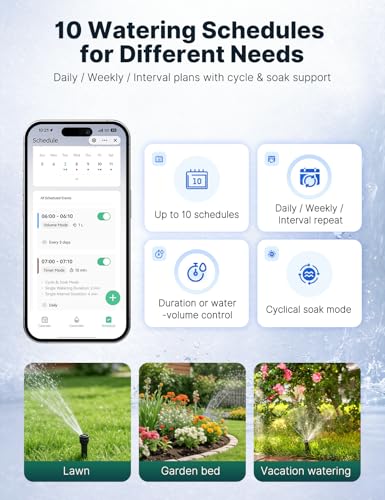 MOES WiFi Water Timer for Garden Hose with Flow Meter,No Hub Required
