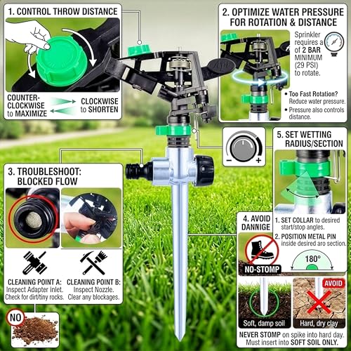 APT Sprinklers for Yard Lawn & Garden| 80 to 5800 Sq Ft Adjustable (2-Pack)