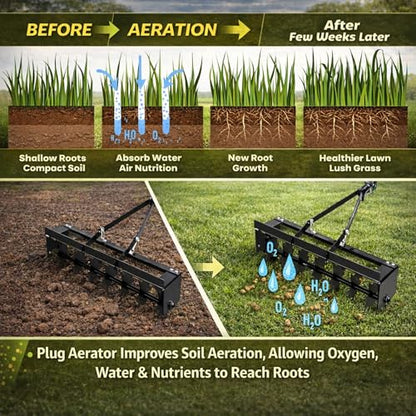 36 Inch Tow Behind Spike Aerator, 400 LBS Lawn Aerator, Yard Aerator with Heat-Treated Steel Tiness, Spike Aerator Tow Behind with 3'' Deep Soil Aeration, for Lawn,Yard and Garden, Black