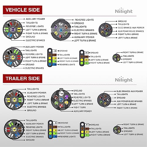 Nilight 7 Pin Male Trailer Round RV Blade Connector Socket - color: 7Pin Male Replacement Plug