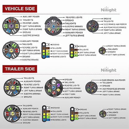 Nilight 7 Pin Male Trailer Round RV Blade Connector Socket - color: 7Pin Male Replacement Plug