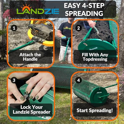 Compost Spreader 36 Inch, Peat Moss & Top Soil Roller - Landzie - size: 36 Inches